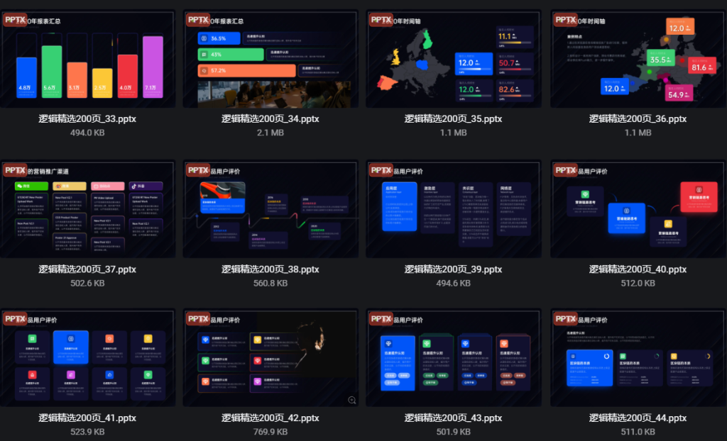 图片[3]-救命！200 页 PPT 逻辑版式精选，告别内容混乱，新手直接套用效率翻倍📊-惜玉资源分享教程