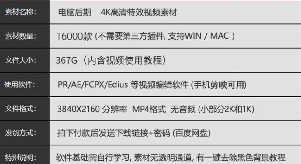 图片[2]-爆火热门素材！16000+款精选视频后期特效内容，剪辑特效素材库，中文分类，支持AE、PR、达芬奇、剪映-惜玉资源分享教程