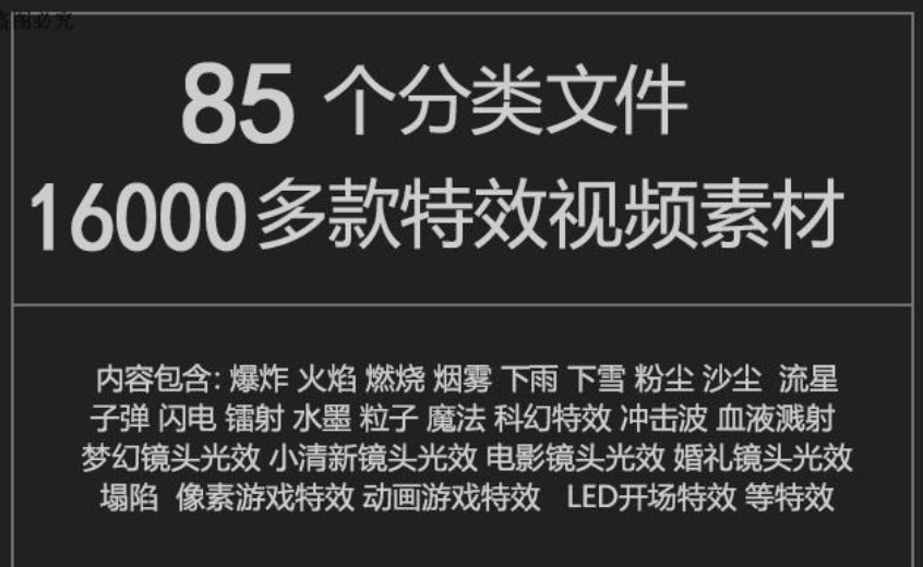 图片[3]-爆火热门素材！16000+款精选视频后期特效内容，剪辑特效素材库，中文分类，支持AE、PR、达芬奇、剪映-惜玉资源分享教程