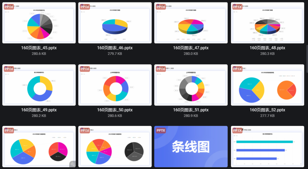 图片[3]-封神！163 页全自动 PPT 图表模板，数据一键更新，告别手动调整📈-惜玉资源分享教程