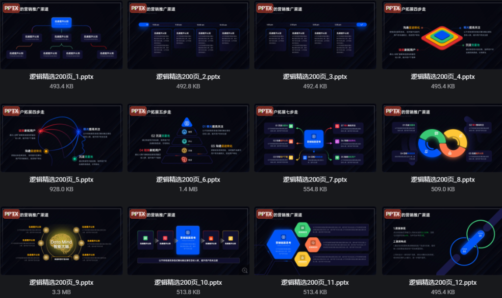 图片[1]-救命！200 页 PPT 逻辑版式精选，告别内容混乱，新手直接套用效率翻倍📊-惜玉资源分享教程