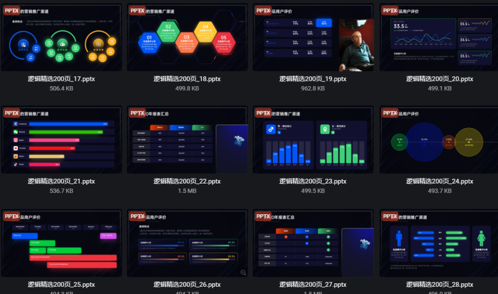 图片[2]-救命！200 页 PPT 逻辑版式精选，告别内容混乱，新手直接套用效率翻倍📊-惜玉资源分享教程