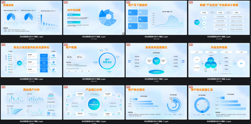 图片[1]-炸裂！40 页科技感数据分析 PPT 模板，数据可视化直接拉满，汇报惊艳全场🚀-惜玉资源分享教程