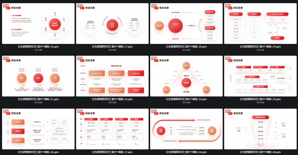 图片[2]-60 页红色逻辑图项目汇报 PPT 模板分享｜大气商务国风，职场项目总结直接套用-惜玉资源分享教程