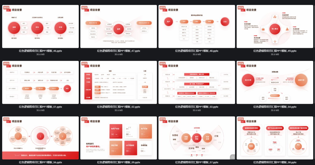 图片[3]-60 页红色逻辑图项目汇报 PPT 模板分享｜大气商务国风，职场项目总结直接套用-惜玉资源分享教程