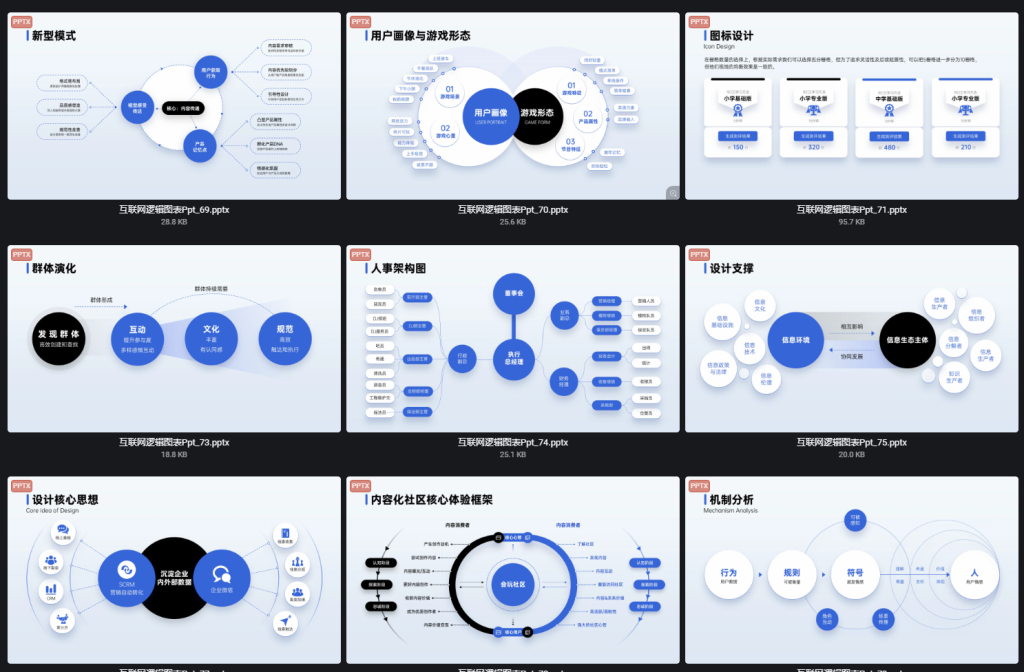图片[3]-80 页互联网逻辑图表 PPT 模板分享｜科技商务风，产品 / 运营 / 项目汇报直接套用🚀-惜玉资源分享教程