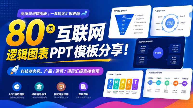 80 页互联网逻辑图表 PPT 模板分享｜科技商务风，产品 / 运营 / 项目汇报直接套用🚀-惜玉资源分享教程